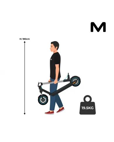 Patinete eléctrico Motus Scooty 10 Plus 2022
